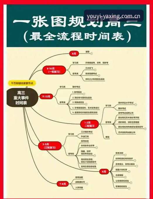 游艺未来的美学新章更新日志 6个关键更新详解:游艺未来的美学新章KXP6版本升级实用攻略